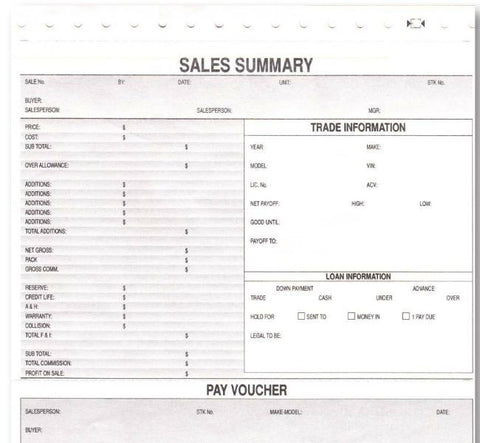 Car Dealership Sales Forms