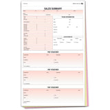 Car Dealership Sales Forms | US Auto Supplies