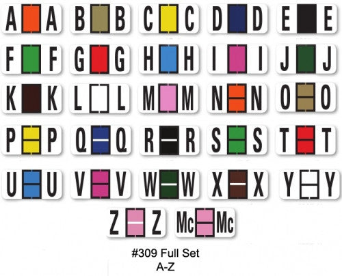 dealer supply I Color Code Alphabet labels - US Auto Supplies