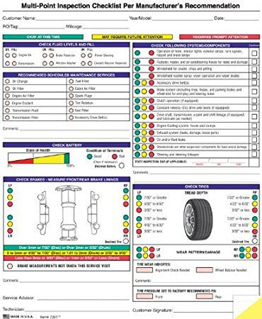 Multi Point Inspection Checklists And Worksheets