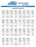 GoDEX Oil Change Sticker Printer System