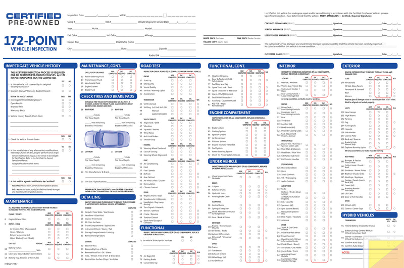 dress blue alpha inspection sheet Dress Alpha Inspection sheet.doc - DRESS BLUE "A/B" UNIFORM INSPECTION CHECKLIST NAME RANK SQUAD ADVISOR DATE ID CARD / HCC CARD attachments In