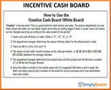 Creative Cash | US Auto Supplies
