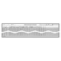 Appointment Record / Route Sheet - US Auto Supplies
