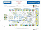 Automotive Inspection Sheet | US Auto Supplies