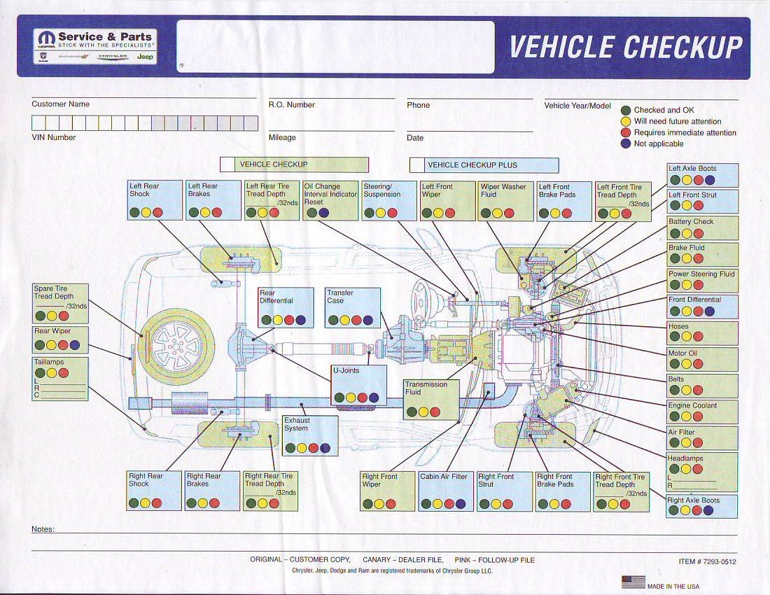 Circle Check Checklist Car Check Diagram