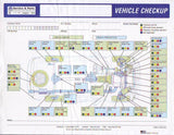 Vehicle Checkup Forms Chrysler | US Auto Supplies